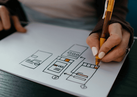 Designing a website layout with wireframes – DoProFlow’s step-by-step approach to optimizing user journeys.